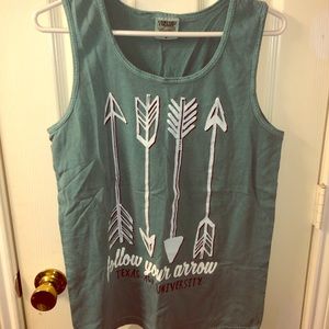 Texas A&M tank